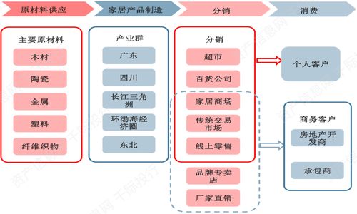 無懼內(nèi)卷，廣東省基礎電信業(yè)務持續(xù)增長